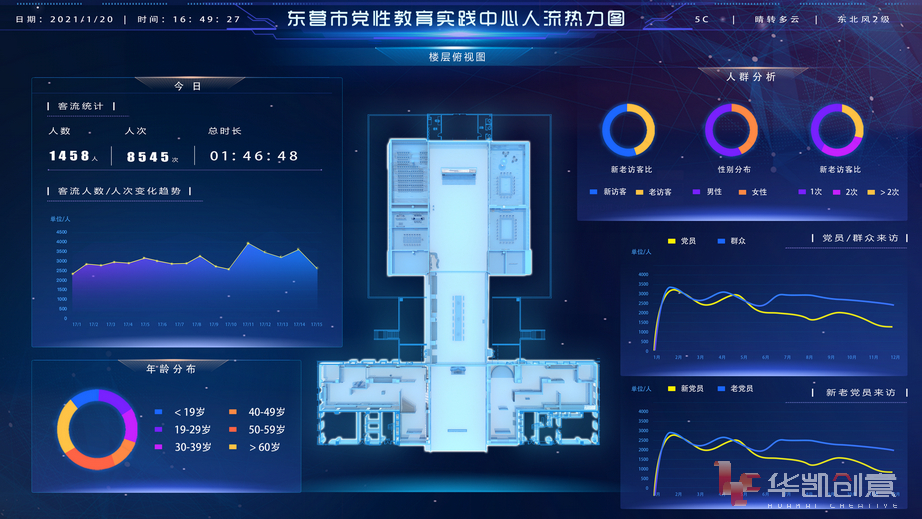 东营市党性教育实践中心